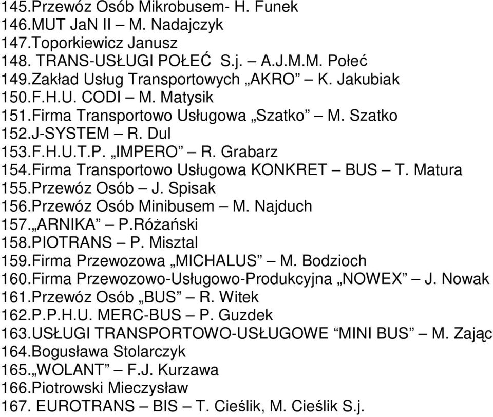 Przewóz Osób Minibusem M. Najduch 157. ARNIKA P.RóŜański 158.PIOTRANS P. Misztal 159.Firma Przewozowa MICHALUS M. Bodzioch 160.Firma Przewozowo-Usługowo-Produkcyjna NOWEX J. Nowak 161.