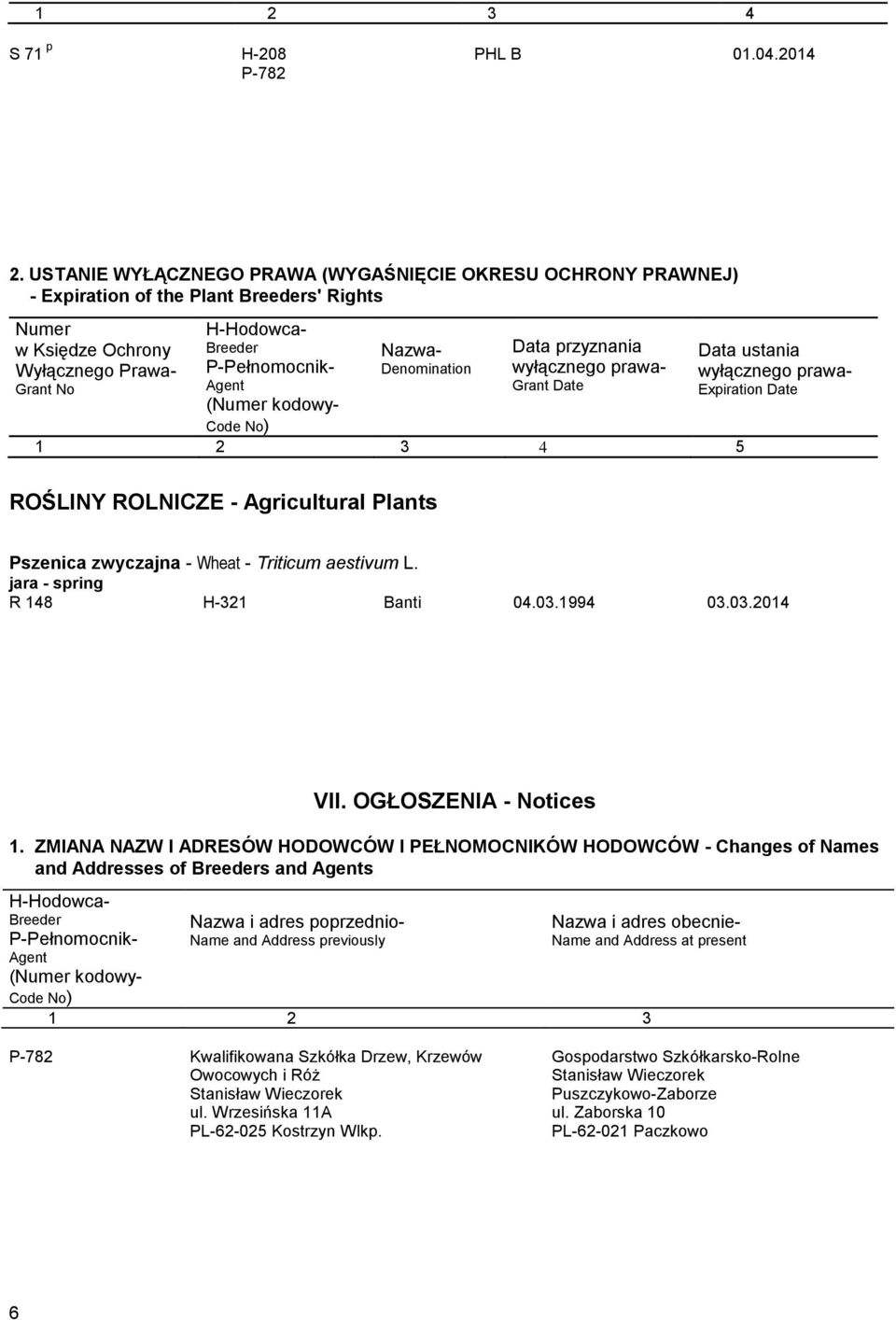 (Numer kodowy- Code No) Nazwa- Denomination Data przyznania wyłącznego prawa- Grant Date 1 2 3 4 5 Data ustania wyłącznego prawa- Expiration Date ROŚLINY ROLNICZE - Agricultural Plants Pszenica