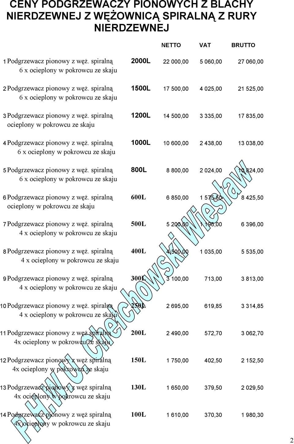 spiralną 1500L 17 500,00 4 025,00 21 525,00 6 x ocieplony w pokrowcu ze skaju 3 Podgrzewacz pionowy z węż.