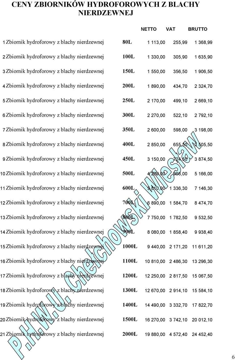 170,00 499,10 2 669,10 6 Zbiornik hydroforowy z blachy nierdzewnej 300L 2 270,00 522,10 2 792,10 7 Zbiornik hydroforowy z blachy nierdzewnej 350L 2 600,00 598,00 3 198,00 8 Zbiornik hydroforowy z