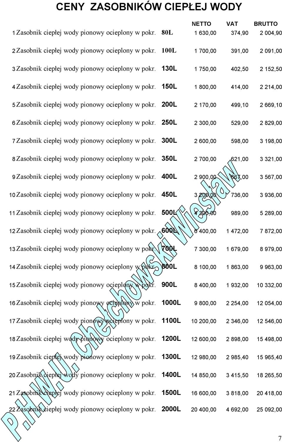 150L 1 800,00 414,00 2 214,00 5 Zasobnik ciepłej wody pionowy ocieplony w pokr. 200L 2 170,00 499,10 2 669,10 6 Zasobnik ciepłej wody pionowy ocieplony w pokr.