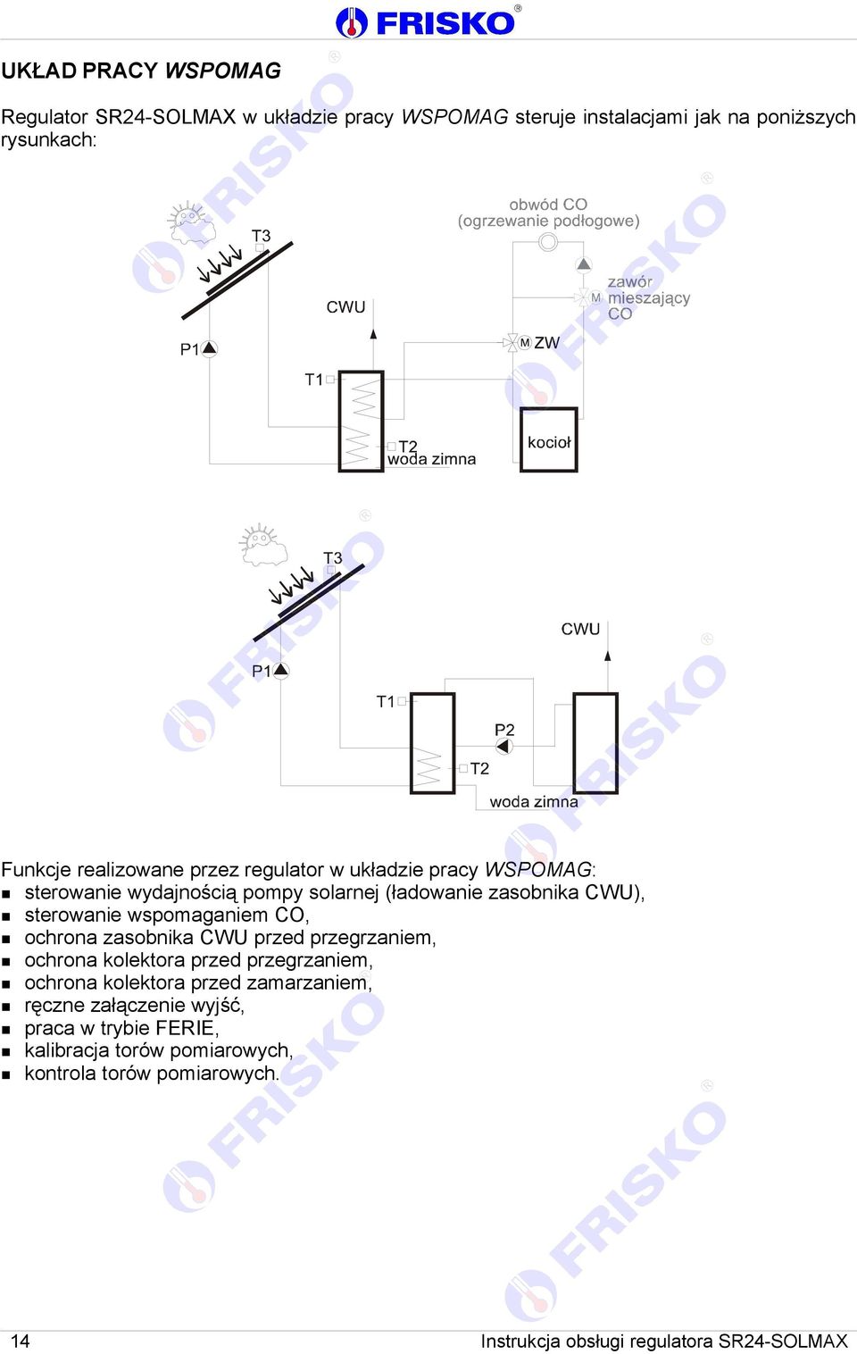 wspomaganiem CO, ochrona zasobnika CWU przed przegrzaniem, ochrona kolektora przed przegrzaniem, ochrona kolektora przed zamarzaniem,