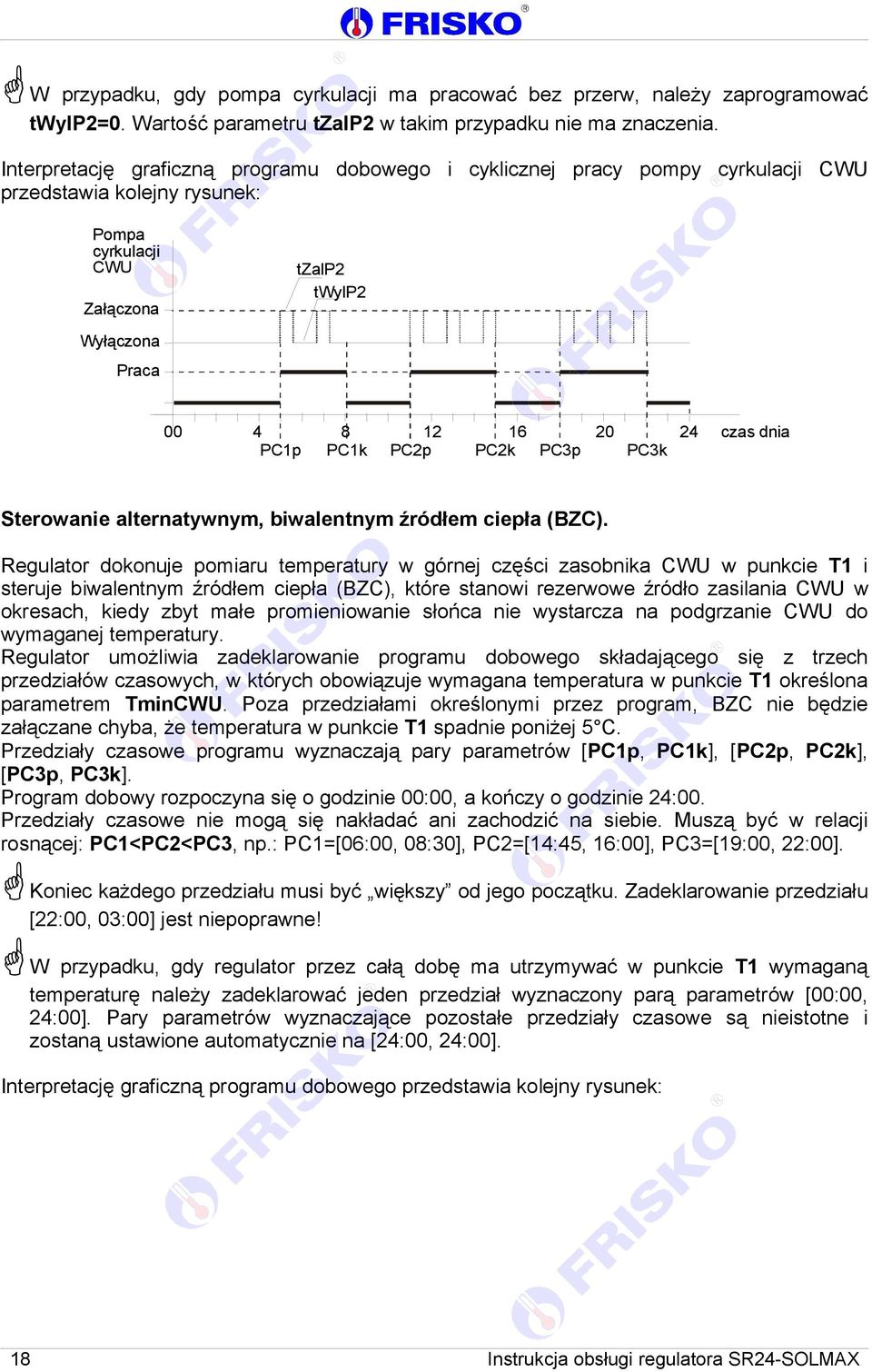 dnia PC1p PC1k PC2p PC2k PC3p PC3k Sterowanie alternatywnym, biwalentnym źródłem ciepła (BZC).