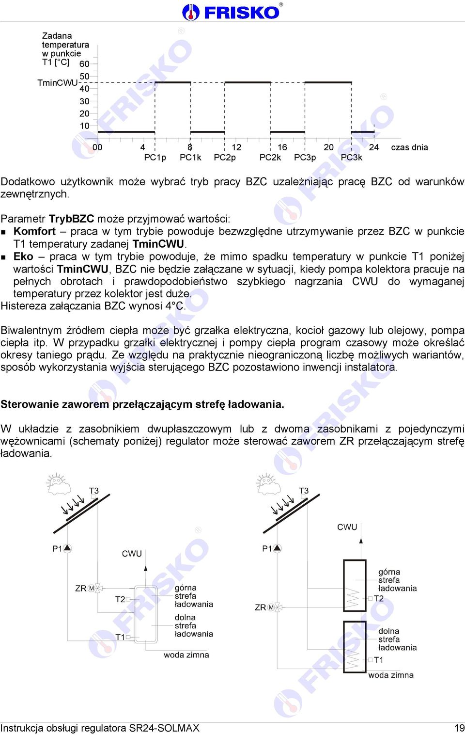 Eko praca w tym trybie powoduje, że mimo spadku temperatury w punkcie T1 poniżej wartości TminCWU, BZC nie będzie załączane w sytuacji, kiedy pompa kolektora pracuje na pełnych obrotach i