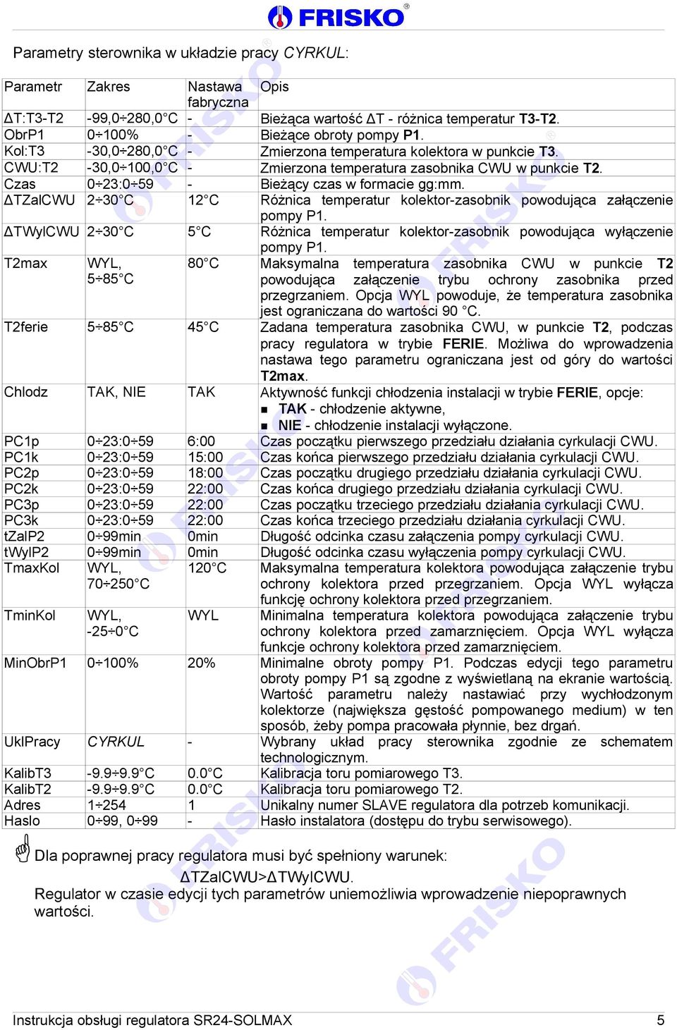 ΔTZalCWU 2 30 C 12 C Różnica temperatur kolektor-zasobnik powodująca załączenie pompy P1. ΔTWylCWU 2 30 C 5 C Różnica temperatur kolektor-zasobnik powodująca wyłączenie pompy P1.