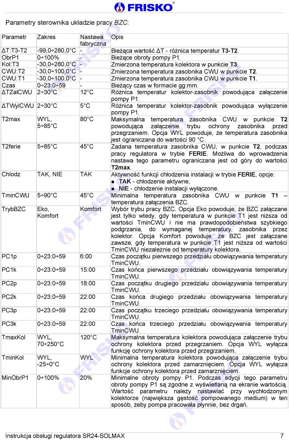 CWU:T1-30,0 100,0 C - Zmierzona temperatura zasobnika CWU w punkcie T1. Czas 0 23:0 59 - Bieżący czas w formacie gg:mm.