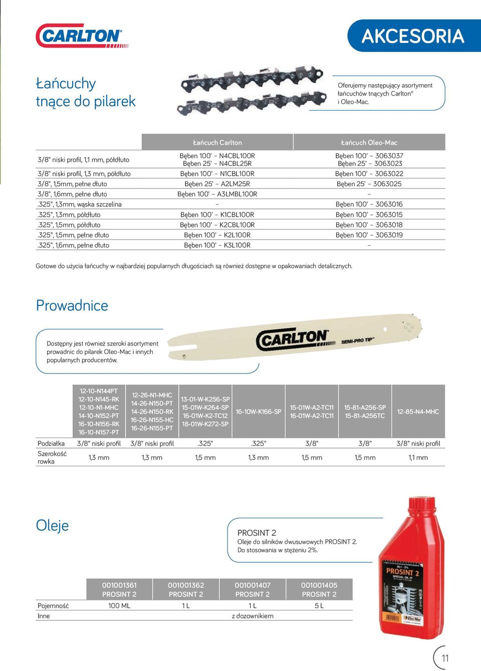 Bęben 100 3063022 3/8, 1,5mm, pełne dłuto Bęben 25 A2LM25R Bęben 25 3063025 3/8, 1,6mm, pełne dłuto Bęben 100 A3LMBL100R.325, 1,3mm, wąska szczelina Bęben 100 3063016.