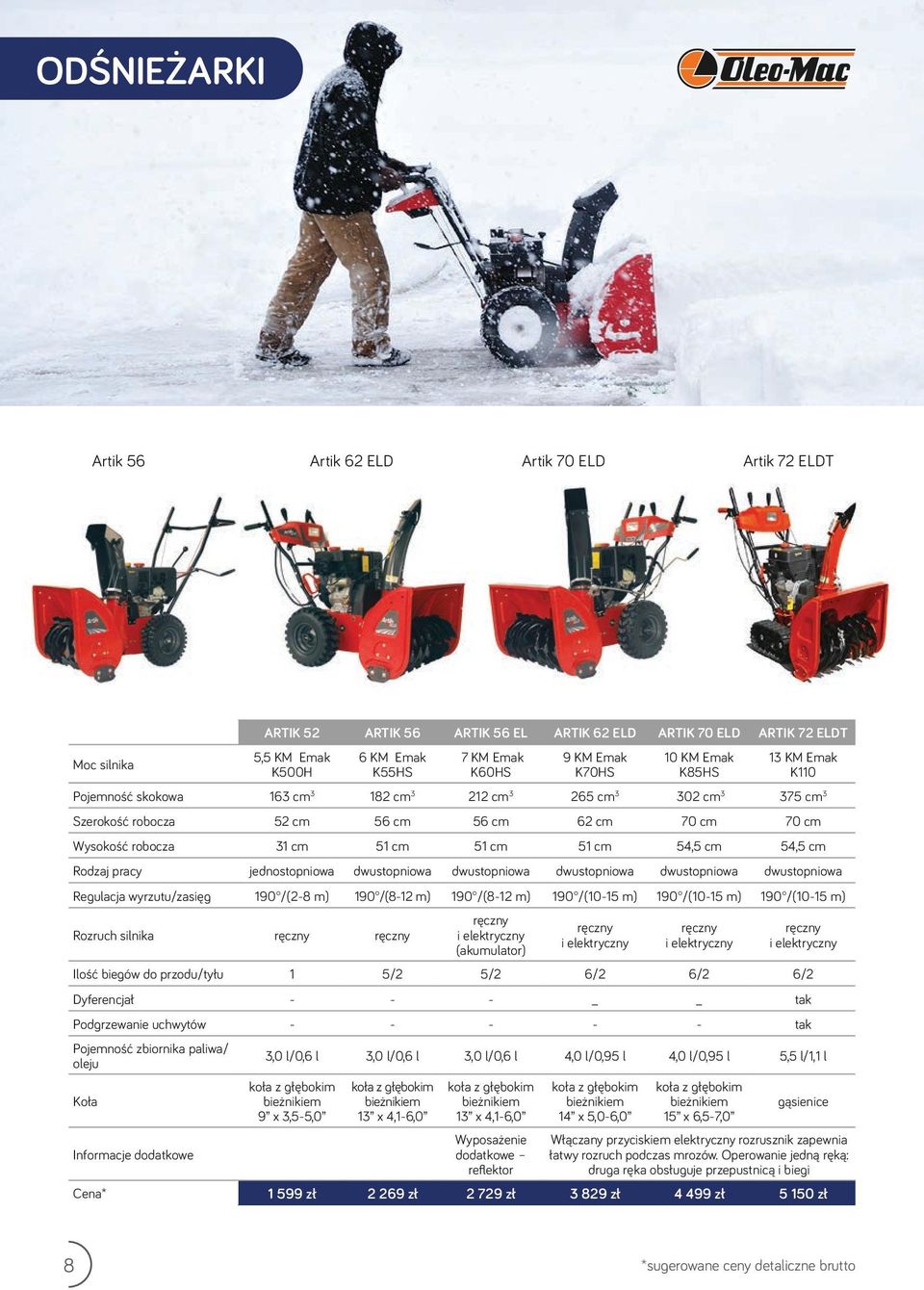 51 cm 51 cm 54,5 cm 54,5 cm Rodzaj pracy jednostopniowa dwustopniowa dwustopniowa dwustopniowa dwustopniowa dwustopniowa Regulacja wyrzutu/zasięg 190 /(2-8 m) 190 /(8-12 m) 190 /(8-12 m) 190 /(10-15