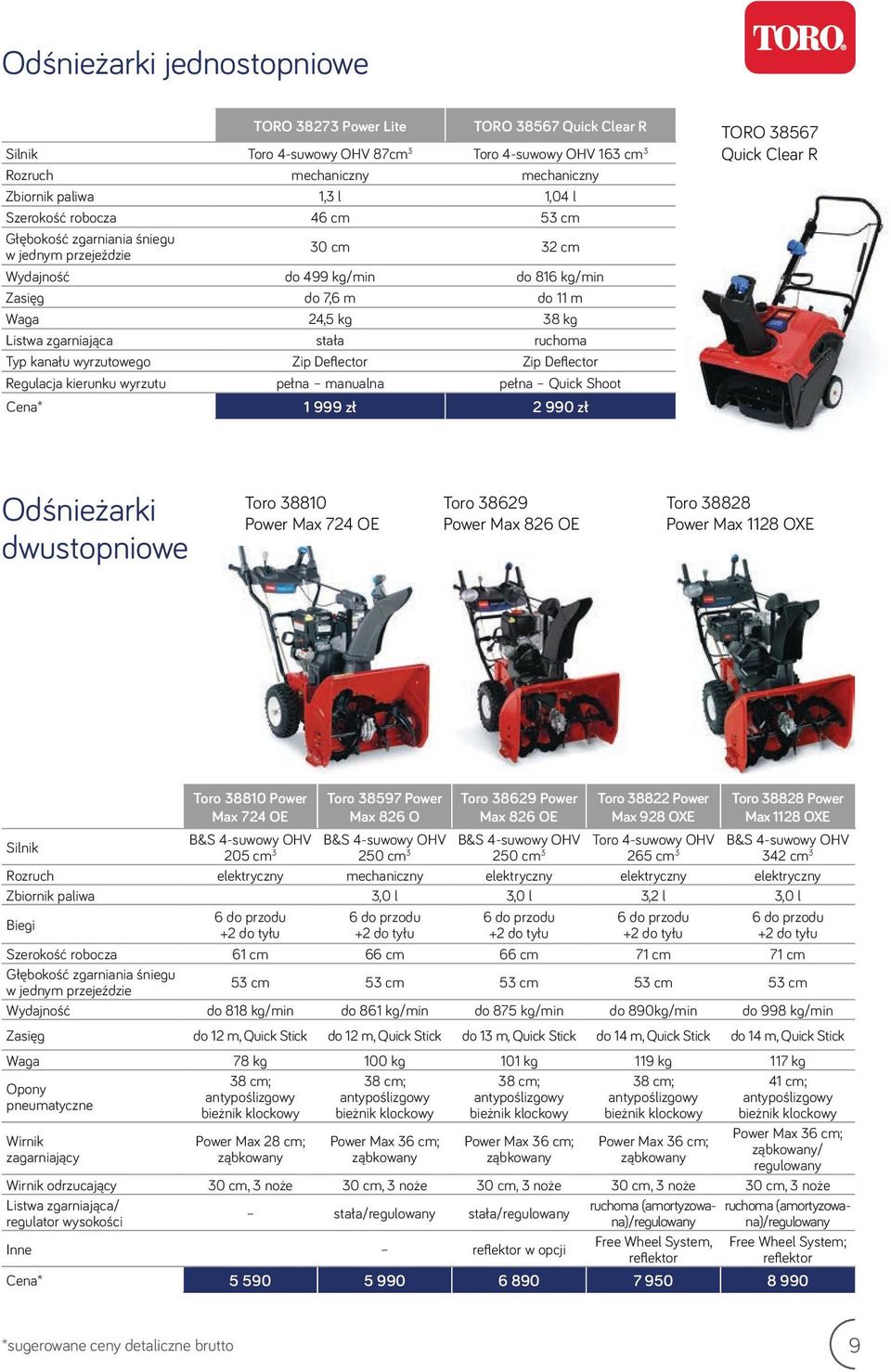 Typ kanału wyrzutowego Zip Deflector Zip Deflector Regulacja kierunku wyrzutu pełna manualna pełna Quick Shoot 1 999 zł 2 990 zł TORO 38567 Quick Clear R Odśnieżarki dwustopniowe Toro 38810 Power Max