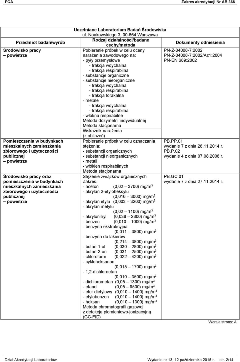 Noakowskiego 3, 00-664 Warszawa Pobieranie próbek w celu oceny PN-Z-04008-7:2002 narażenia zawodowego na: PN-Z-04008-7:2002/Az1:2004 - pyły przemysłowe PN-EN 689:2002 - frakcja wdychalna - frakcja