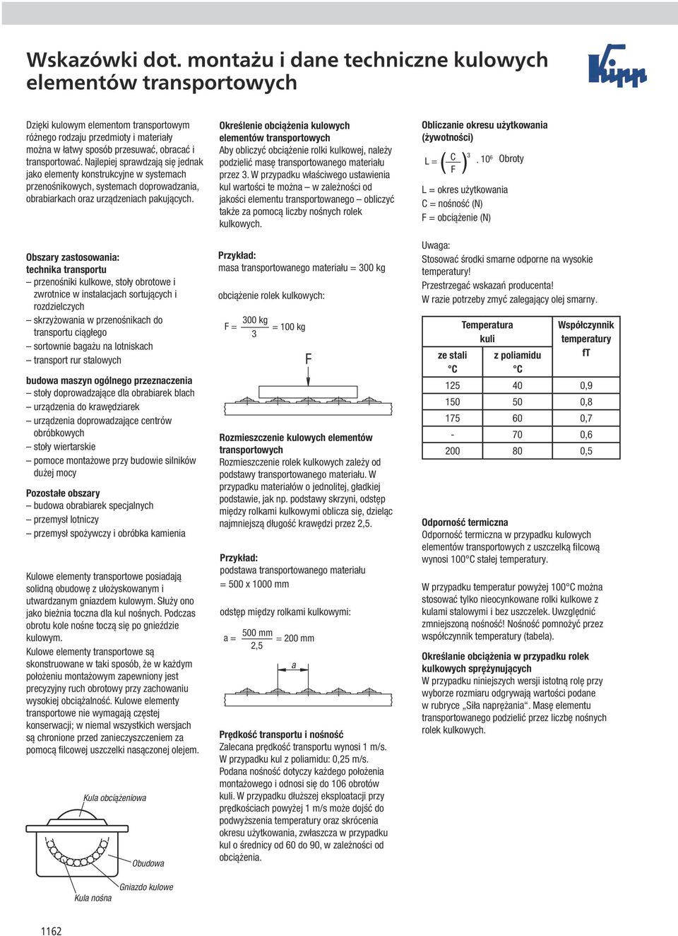 Najlepiej sprawdzają się jednak jako elementy konstrukcyjne w systemach przenośnikowych, systemach doprowadzania, obrabiarkach oraz urządzeniach pakujących.