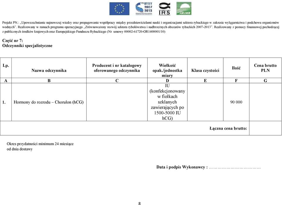 Chorulon (hcg) IU (konfekcjonowany w fiolkach szklanych