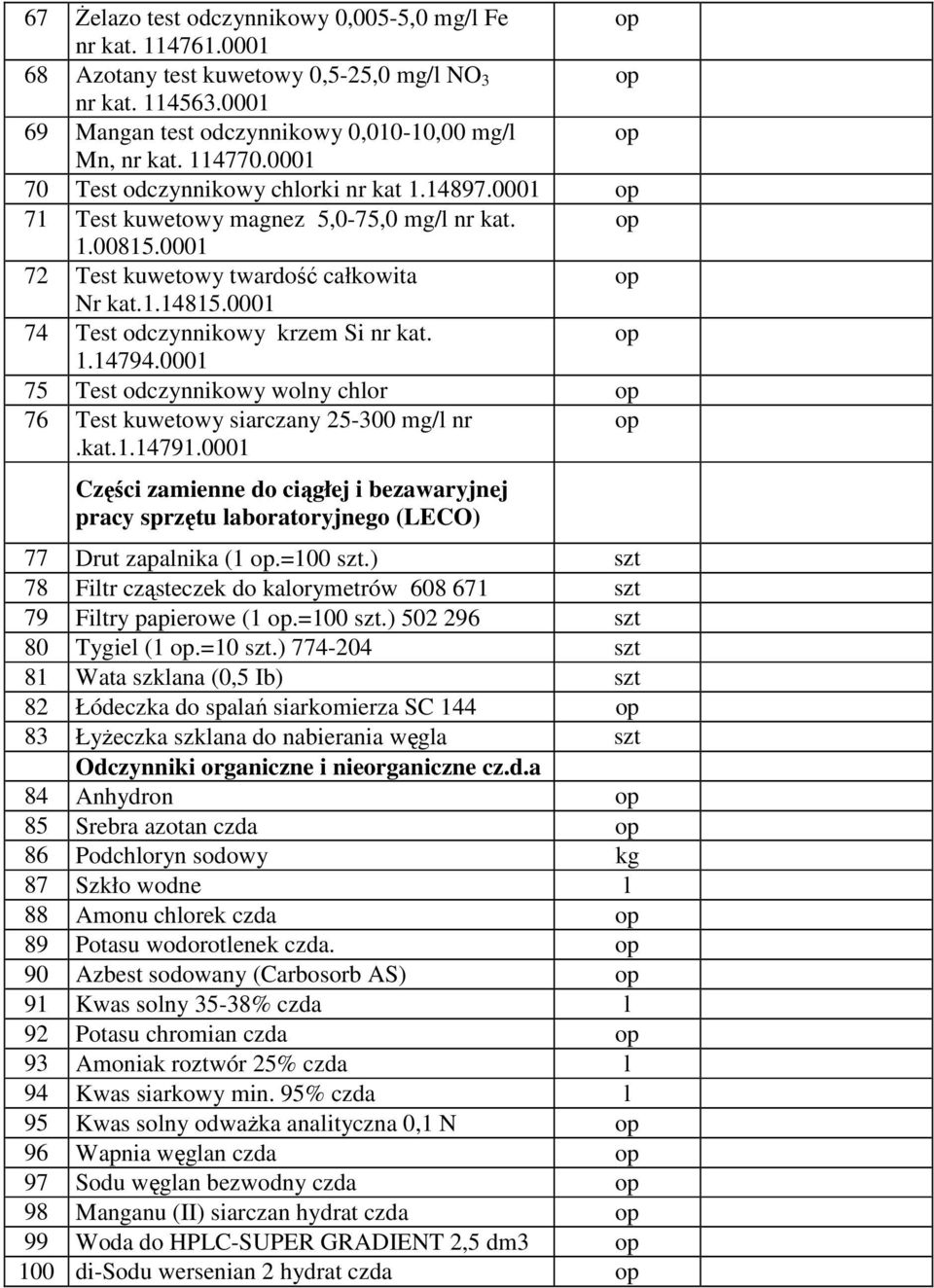 0001 74 Test odczynnikowy krzem Si nr kat. 1.14794.0001 75 Test odczynnikowy wolny chlor 76 Test kuwetowy siarczany 25-300 mg/l nr.kat.1.14791.