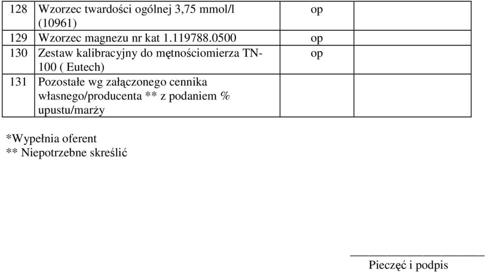 0500 130 Zestaw kalibracyjny do mętnościomierza TN- 100 ( Eutech) 131