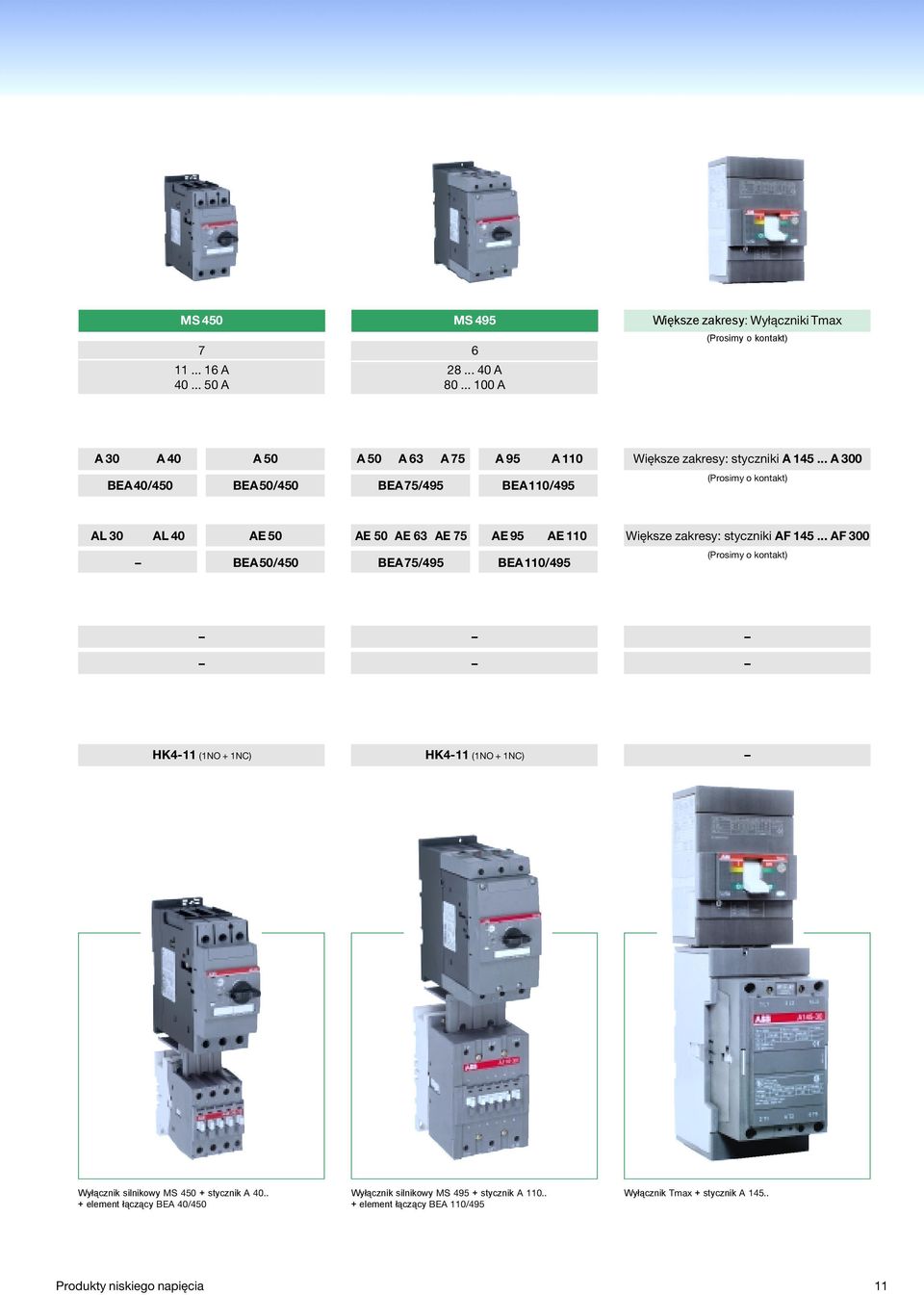 .. A 300 (Prosimy o kontakt) BEA 40/450 BEA 50/450 BEA 75/495 BEA 110/495 AL 30 AL 40 AE 50 AE 50 AE 63 AE 75 AE 95AE 110 Większe zakresy: styczniki AF 145.