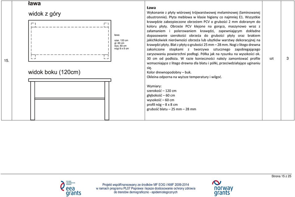 obrzeża lub ubytków warstwy dekoracyjnej na krawędzi płyty. Blat z płyty o grubości 25 mm 28 mm.