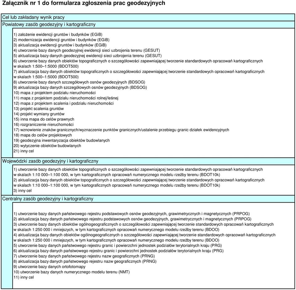 geodezyjnej ewidencji sieci uzbrojenia terenu (GESUT) 6) utworzenie bazy danych obiektów topograficznych o szczegółowości zapewniającej tworzenie standardowych opracowań kartograficznych w skalach