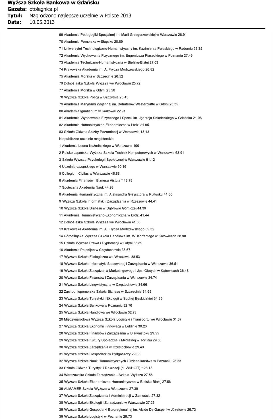 82 75 Akademia Morska w Szczecinie 26.52 76 Dolnośląska Szkoła Wyższa we Wrocławiu 25.72 77 Akademia Morska w Gdyni 25.56 78 Wyższa Szkoła Policji w Szczytnie 25.43 79 Akademia Marynarki Wojennej im.