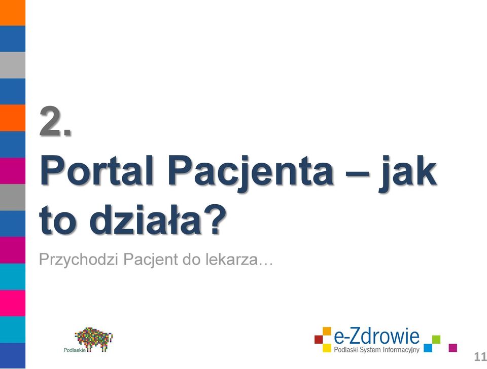 działa?