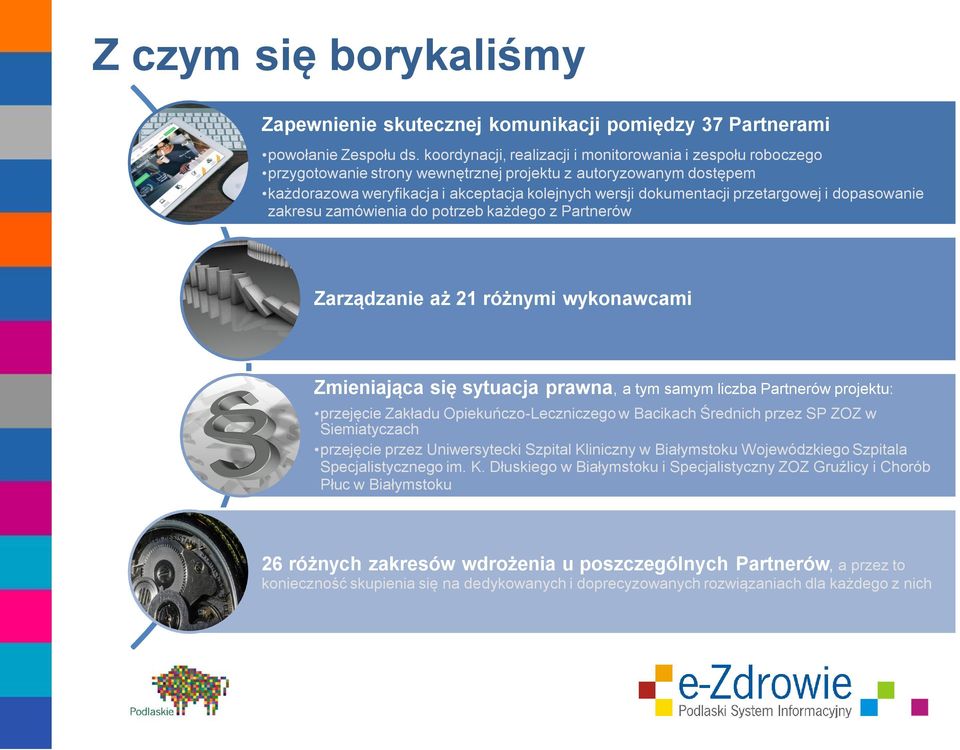 przetargowej i dopasowanie zakresu zamówienia do potrzeb każdego z Partnerów Zarządzanie aż 21 różnymi wykonawcami Zmieniająca się sytuacja prawna, a tym samym liczba Partnerów projektu: przejęcie