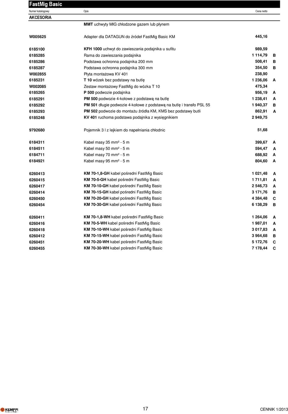 T 10 wózek bez podstawy na butlę 1 236,06 A W002085 Zestaw montaŝowy FastMig do wózka T 10 475,34 6185265 P 500 podwozie podajnika 956,19 A 6185291 PM 500 podwozie 4-kołowe z podstawą na butlę 1