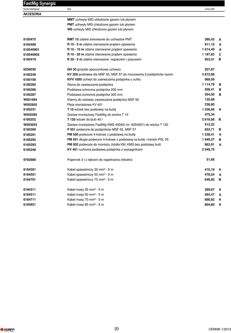 197,63 C 6185419 R 20-5 m zdalne sterowanie napięciem i posuwem 953,41 B 6256030 GH 30 gniazdo spoczynkowe uchwytu 207,87 6185249 KV 200 podstawa dla MSF 55, MSF 57 do mocowania 2 podajników razem 3