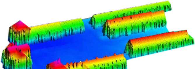 Ireneusz Borowiecki, Marek Ślusarski Przyjmuje się dokładność lotniczego skaningu laserowego LIDAR przedstawioną w postaci błędu średniego kwadratowego 15 cm (przy pułapie lotu statku powietrznego do