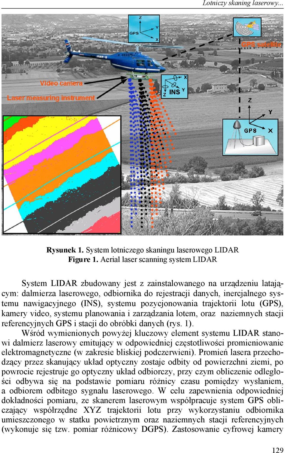 (INS), systemu pozycjonowania trajektorii lotu (GPS), kamery video, systemu planowania i zarządzania lotem, oraz naziemnych stacji referencyjnych GPS i stacji do obróbki danych (rys. 1).