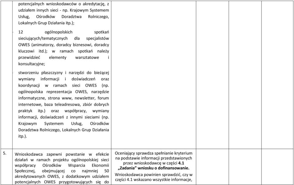 ); w ramach spotkań należy przewidzieć elementy warsztatowe i konsultacyjne; stworzeniu płaszczyzny i narzędzi do bieżącej wymiany informacji i doświadczeń oraz koordynacji w ramach sieci OWES (np.
