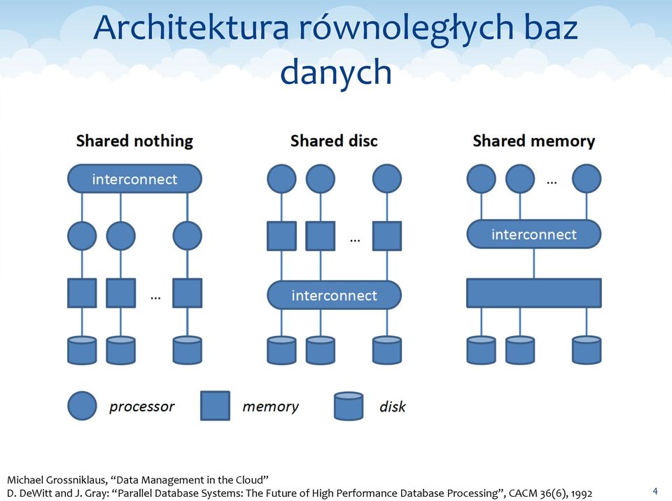 Gray: Parallel Database Systems: The