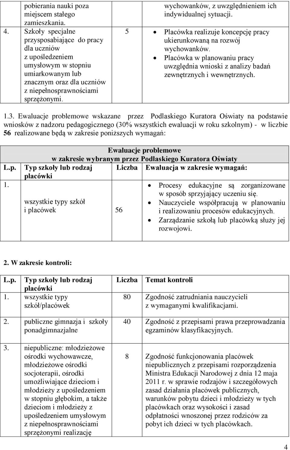 wychowanków, z uwzględnieniem ich indywidualnej sytuacji. 5 Placówka realizuje koncepcję pracy ukierunkowaną na rozwój wychowanków.