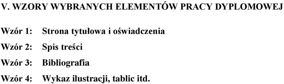 4: Strona tytułowa i oświadczenia Spis