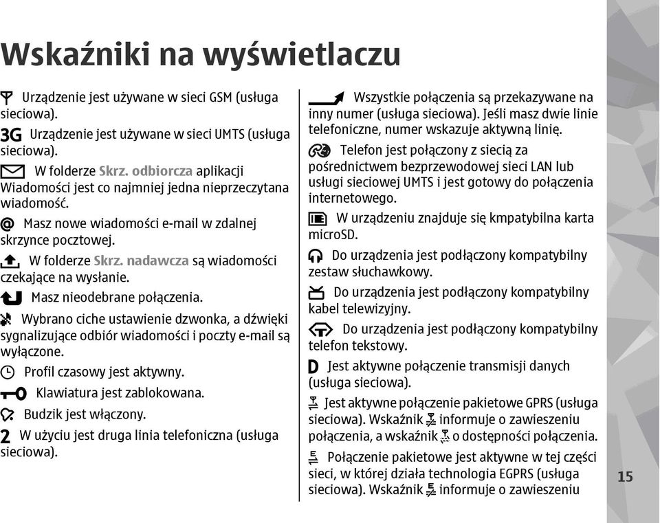 Masz nieodebrane połączenia. Wybrano ciche ustawienie dzwonka, a dźwięki sygnalizujące odbiór wiadomości i poczty e-mail są wyłączone. Profil czasowy jest aktywny. Klawiatura jest zablokowana.