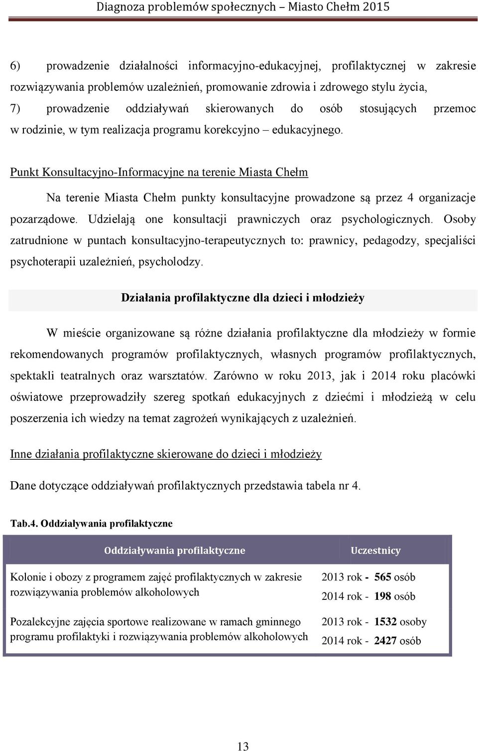 Punkt Konsultacyjno-Informacyjne na terenie Miasta Chełm Na terenie Miasta Chełm punkty konsultacyjne prowadzone są przez 4 organizacje pozarządowe.