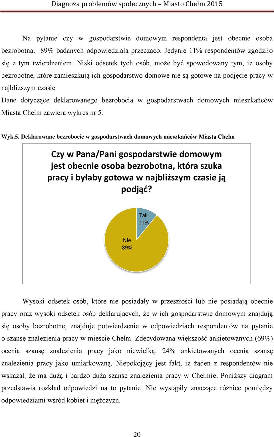 Dane dotyczące deklarowanego bezrobocia w gospodarstwach domowych mieszkańców Miasta Chełm zawiera wykres nr 5.