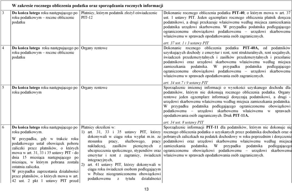 W przypadku, gdy w trakcie roku podatkowego ustał obowiązek poboru zaliczki przez płatników, o których mowa w art.