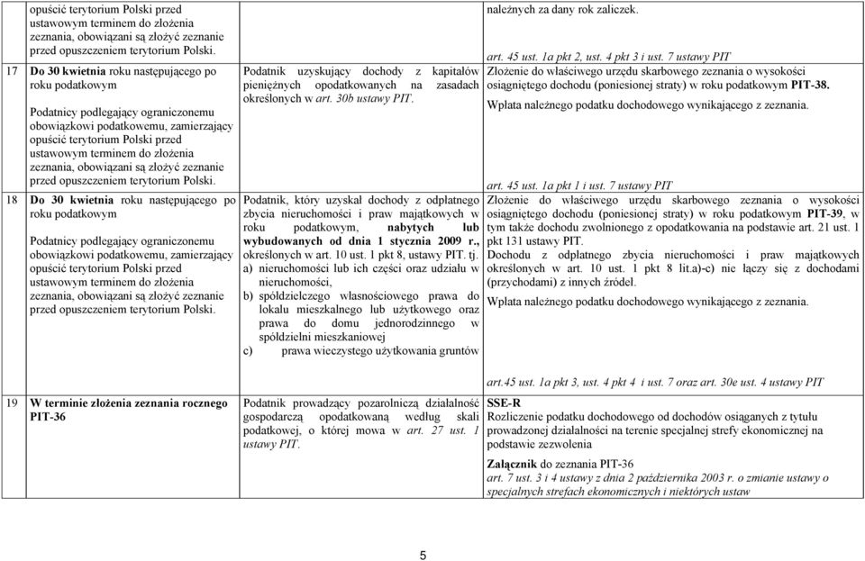 obowiązkowi podatkowemu, zamierzający  19 W terminie złożenia zeznania rocznego PIT-36 Podatnik uzyskujący dochody z kapitałów pieniężnych opodatkowanych na zasadach określonych w art. 30b ustawy PIT.