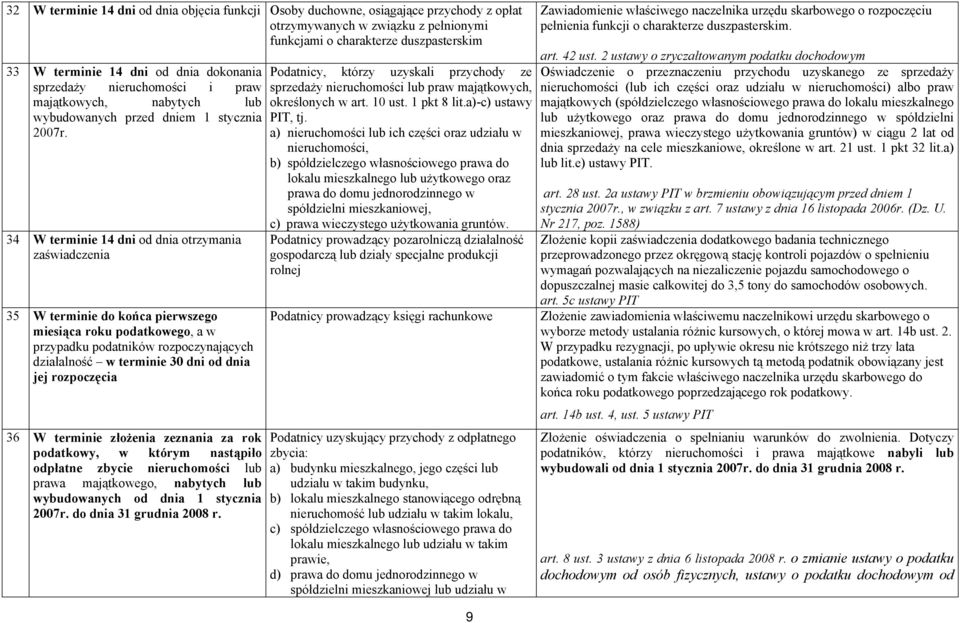 34 W terminie 14 dni od dnia otrzymania zaświadczenia 35 W terminie do końca pierwszego miesiąca roku podatkowego, a w przypadku podatników rozpoczynających działalność w terminie 30 dni od dnia jej