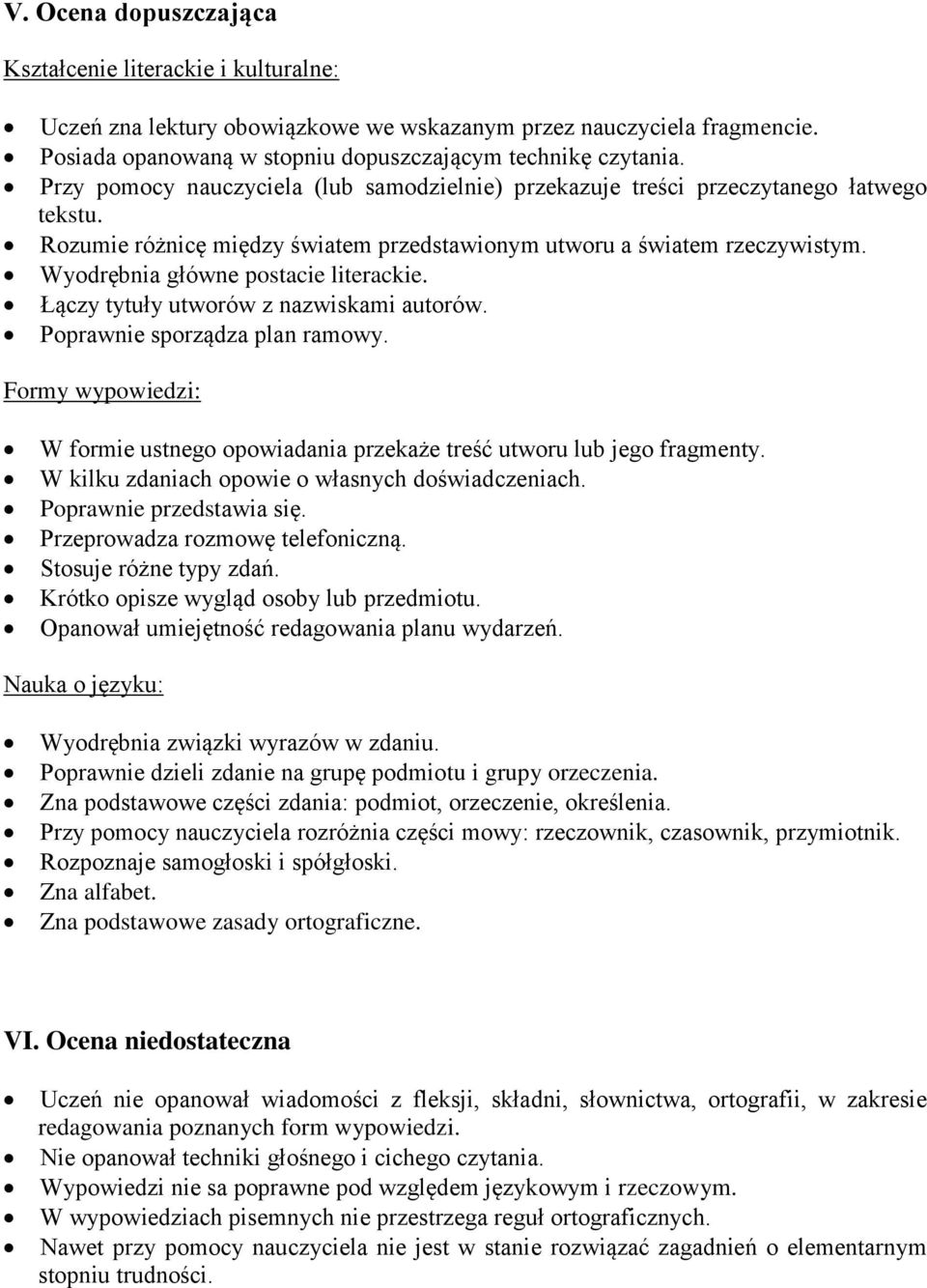 Wyodrębnia główne postacie literackie. Łączy tytuły utworów z nazwiskami autorów. Poprawnie sporządza plan ramowy.