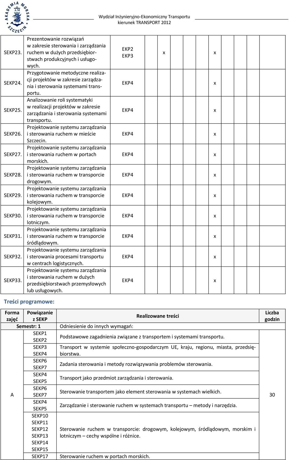 Analizowanie roli systematyki w realizacji projektów w zakresie zarządzania i sterowania systemami transportu. Projektowanie systemu zarządzania i sterowania ruchem w mieście Szczecin.