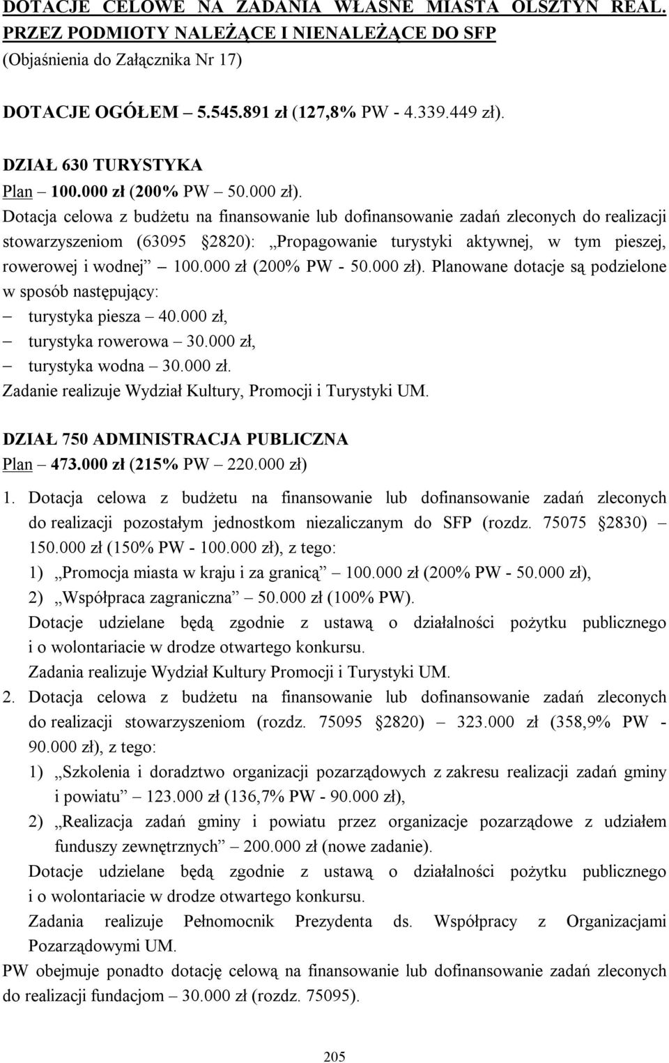 Dotacja celowa z budżetu na finansowanie lub dofinansowanie zadań zleconych do realizacji stowarzyszeniom (63095 2820): Propagowanie turystyki aktywnej, w tym pieszej, rowerowej i wodnej 100.