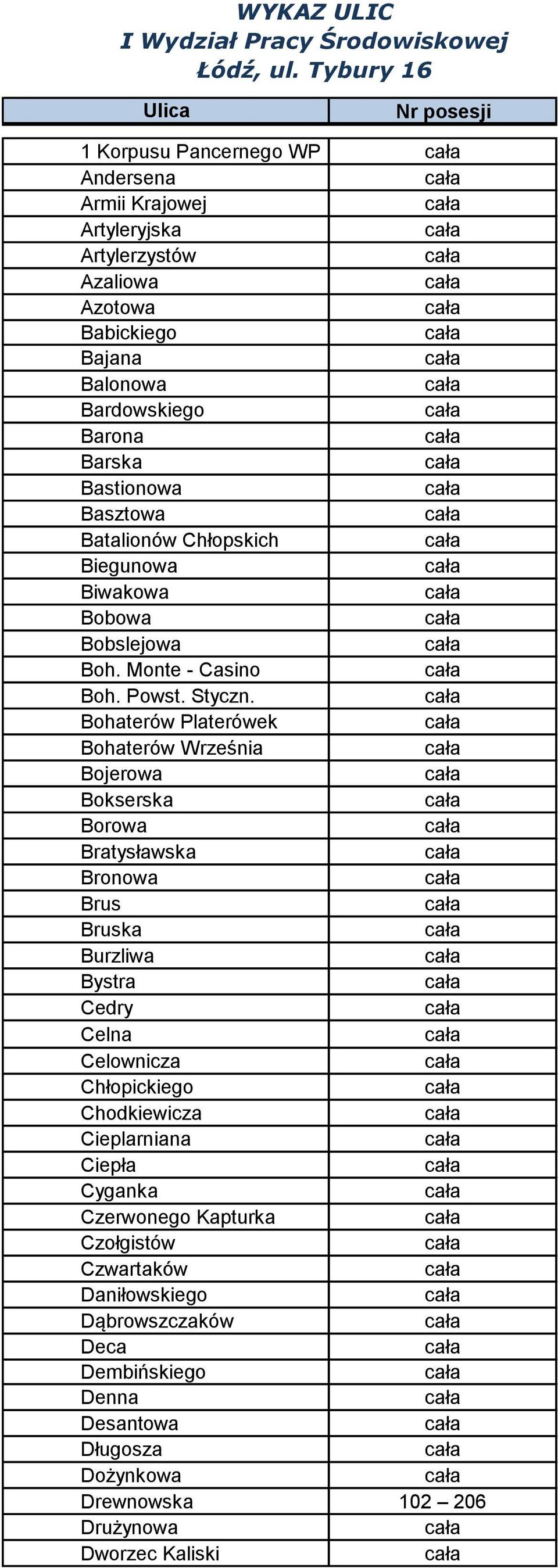 Bastionowa Basztowa Batalionów Chłopskich Biegunowa Biwakowa Bobowa Bobslejowa Boh. Monte - Casino Boh. Powst. Styczn.