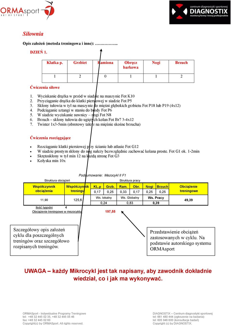 Skłony tułowia w tył na maszynie do mięśni głębokich grzbietu Fot P18 lub P19 (4x12) 4. Podciąganie sztangi w staniu do brody Fot P6 5. W siadzie wyciskanie suwnicy nogi Fot N8 6.