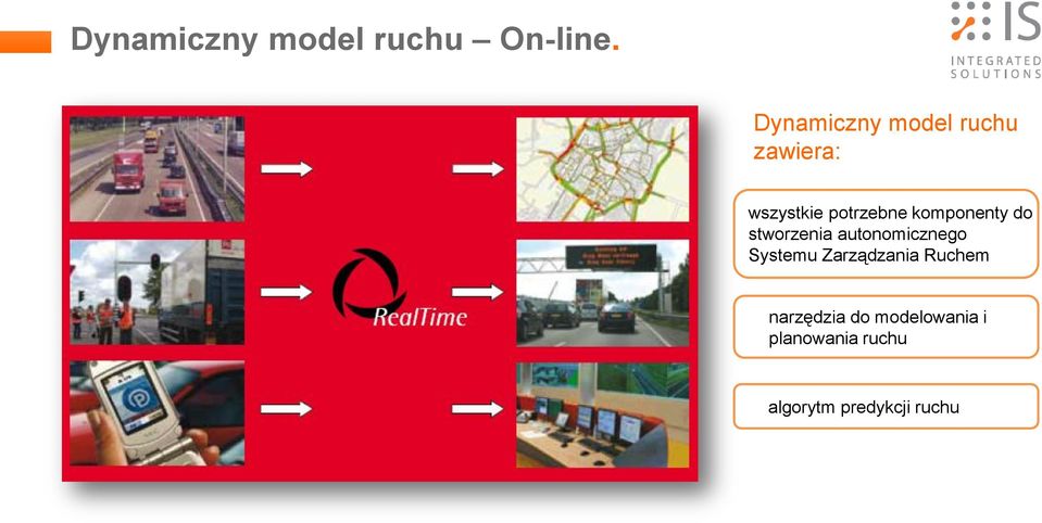 komponenty do stworzenia autonomicznego Systemu