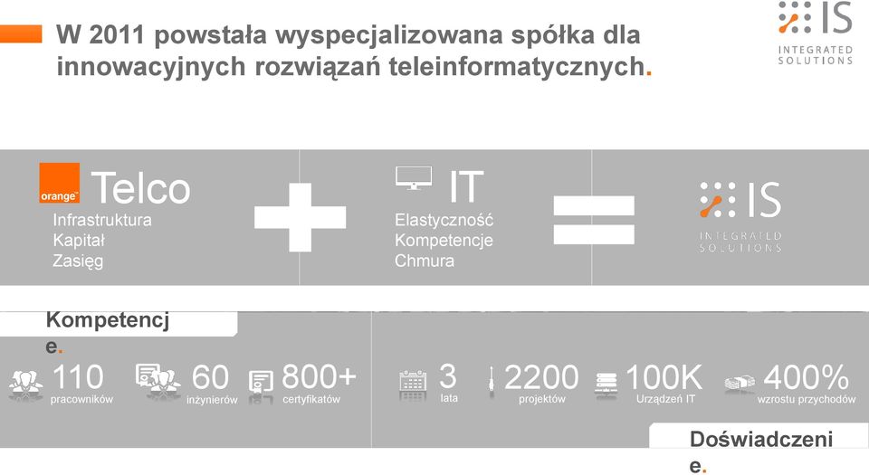 teleinformatycznych.