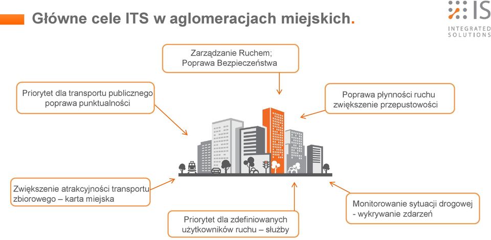 punktualności Poprawa płynności ruchu zwiększenie przepustowości Zwiększenie atrakcyjności