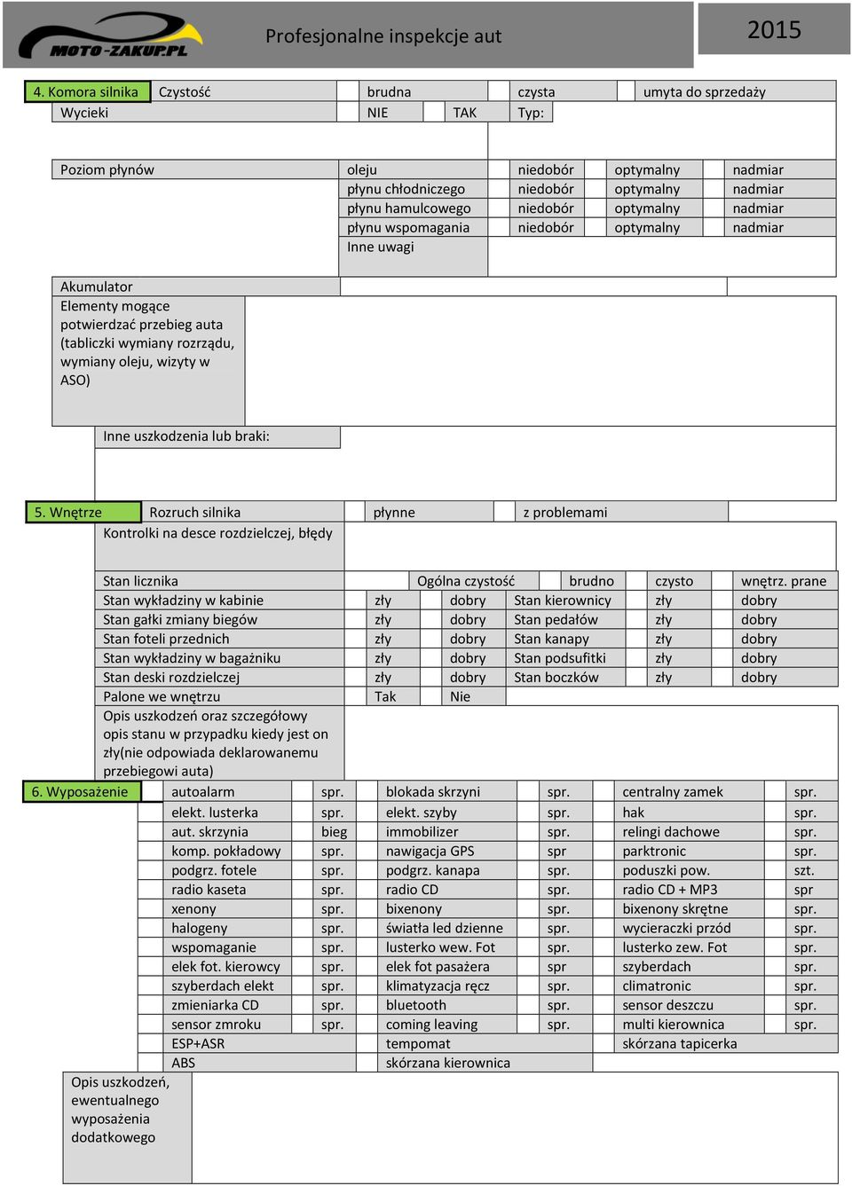 uszkodzenia lub braki: 5. Wnętrze Rozruch silnika płynne z problemami Kontrolki na desce rozdzielczej, błędy Stan licznika Ogólna czystość brudno czysto wnętrz.