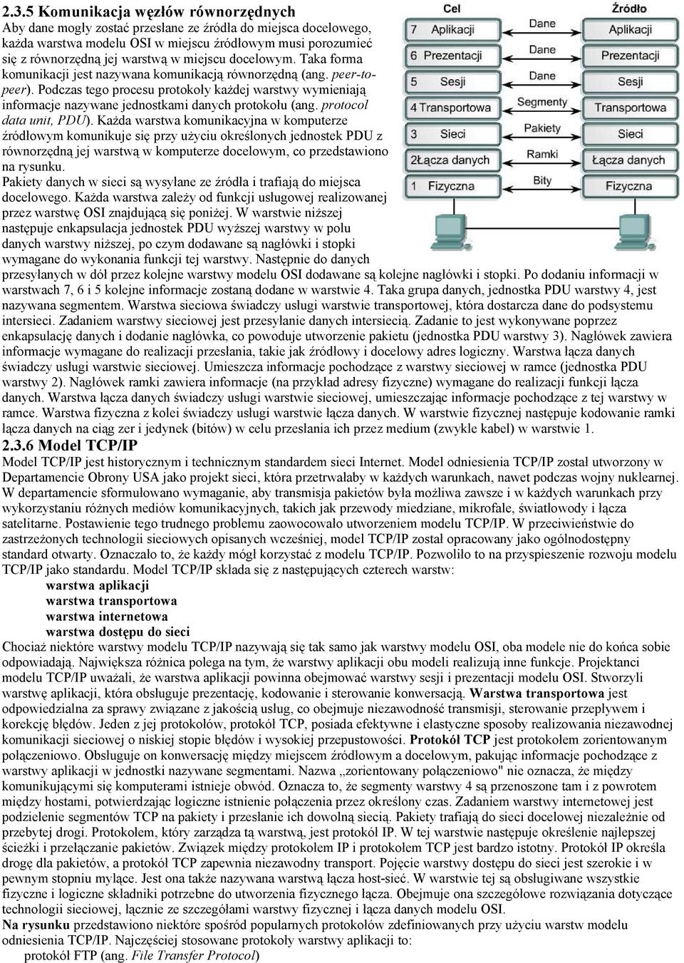 Podczas tego procesu protokoły każdej warstwy wymieniają informacje nazywane jednostkami danych protokołu (ang. protocol data unit, PDU).