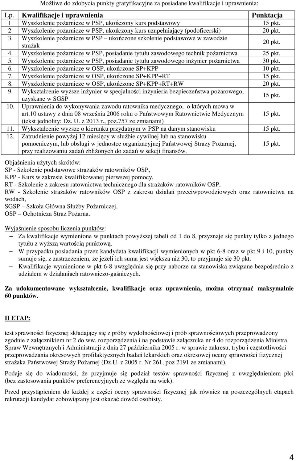 Wyszkolenie pożarnicze w PSP, posiadanie tytułu zawodowego technik pożarnictwa 25 pkt. 5. Wyszkolenie pożarnicze w PSP, posiadanie tytułu zawodowego inżynier pożarnictwa 30 pkt. 6.