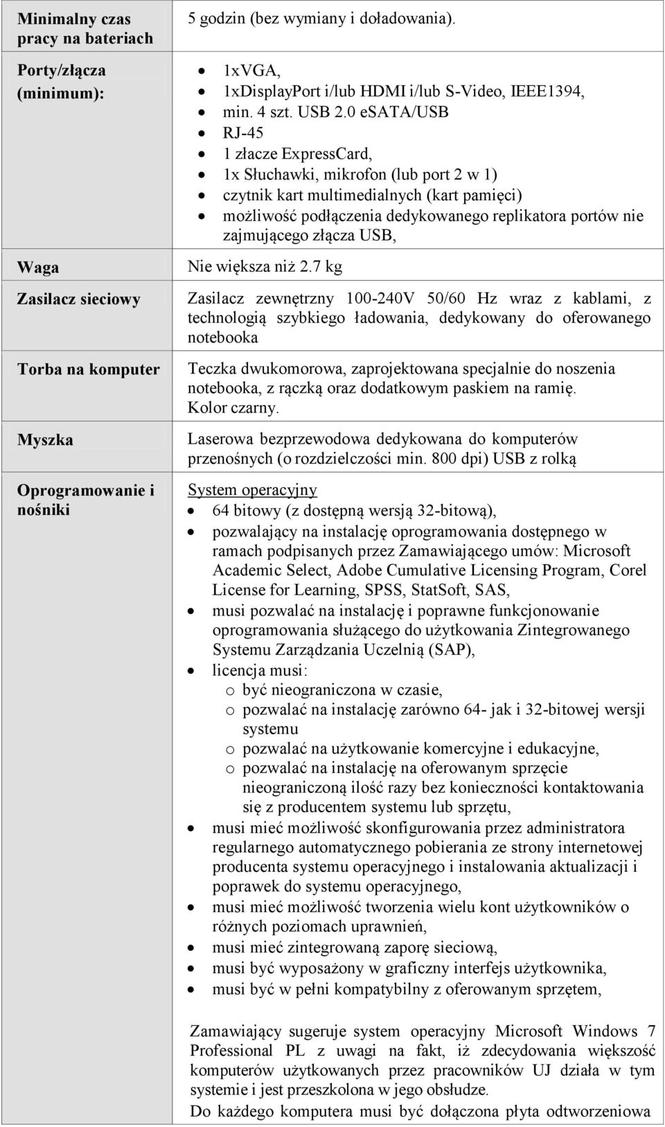 0 esata/usb RJ-45 1 złacze ExpressCard, 1x Słuchawki, mikrofon (lub port 2 w 1) czytnik kart multimedialnych (kart pamięci) możliwość podłączenia dedykowanego replikatora portów nie zajmującego